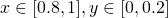  x \in [0.8,1], y \in [0,0.2] 